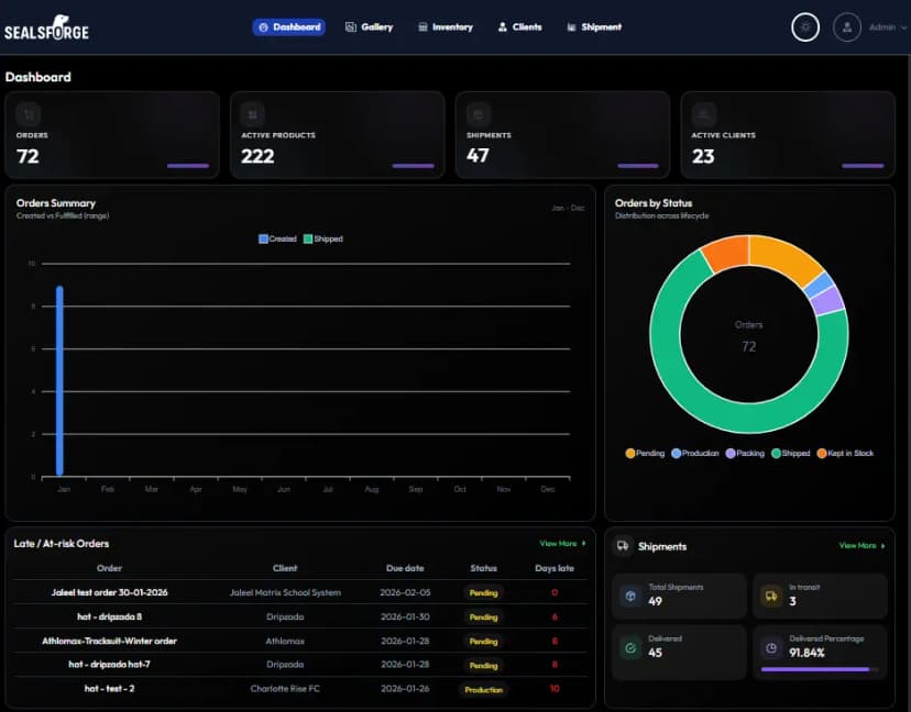 SealsForge-AI-Powered-MRP